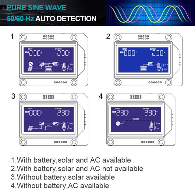 3.6KVA MPPT 4KW Photovoltaic Array Pure Sine Wave 24V 3KW Off grid Solar Inverter Hybrid Inverter