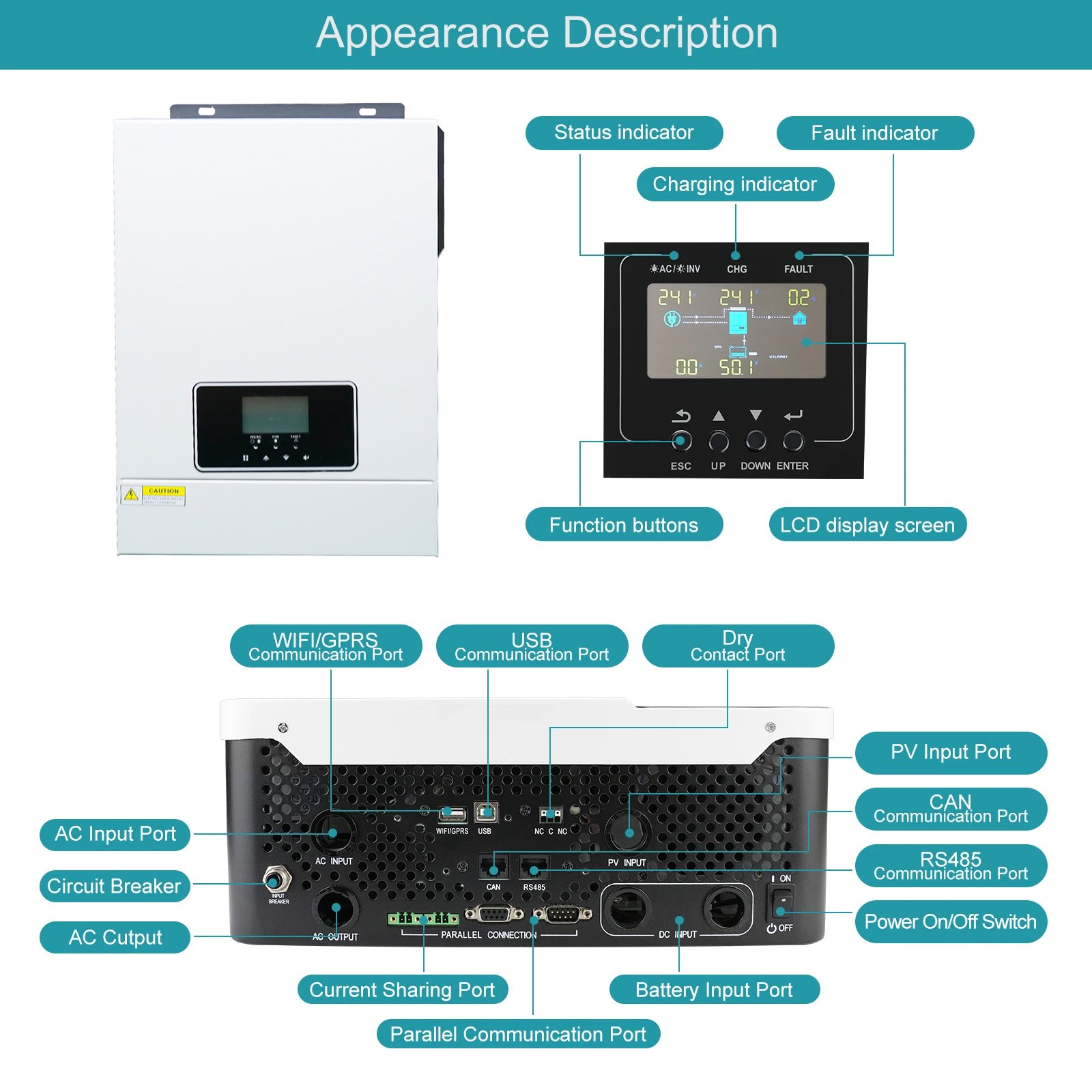 Solar Power Home System 3kva 3kw 5kw 3000w 10kw 24v 48v Off Grid Mppt Solar Hybrid Inverters
