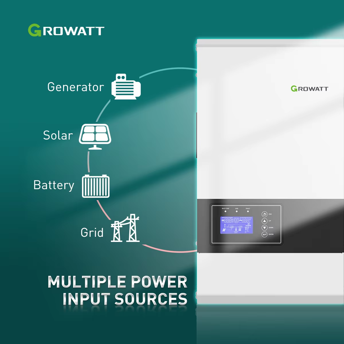 Off-Grid Storage Inverter Growatt 5000w Solar Inverter 6kw 5kw SPF 3000-6000T HVM/DVM-G2 Single Phase Parallel Invert 24v 48v