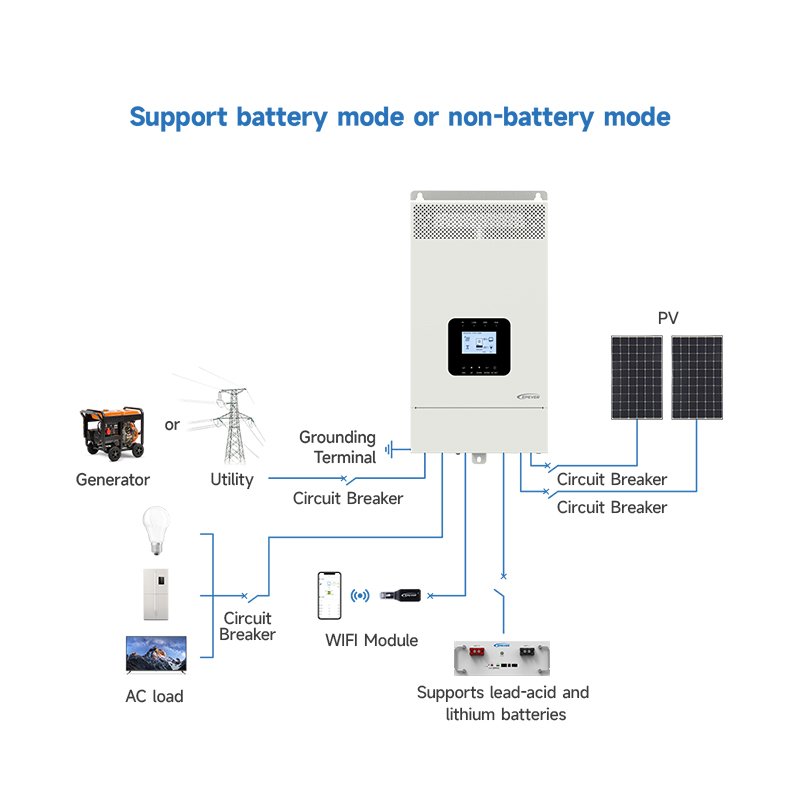 EPever Smart 3KW 3.5KW 48V Build-in 60A MPPT Pure Sine Wave Invert Off Grid all in one Solar Power Hybrid Inverter with WIFI