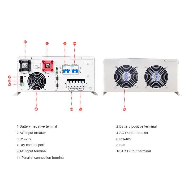 Felicity Solar 110V /220V 8KW 10KVA off grid split phase solar inverter with 120A MPPT for solar power home system