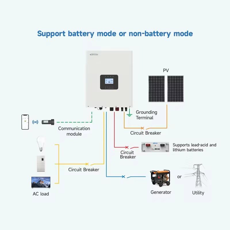 EPEVER New Arrival HP-AHP30A 24V/48V-220V/230V 3.5Kw 5.5Kw Hybrid Solar Inverter with mppt charger single Phase Inverter