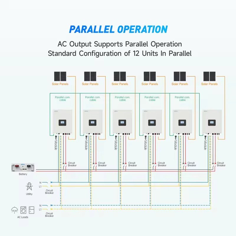 EPEVER New Arrival HP-AHP30A 24V/48V-220V/230V 3.5Kw 5.5Kw Hybrid Solar Inverter with mppt charger single Phase Inverter