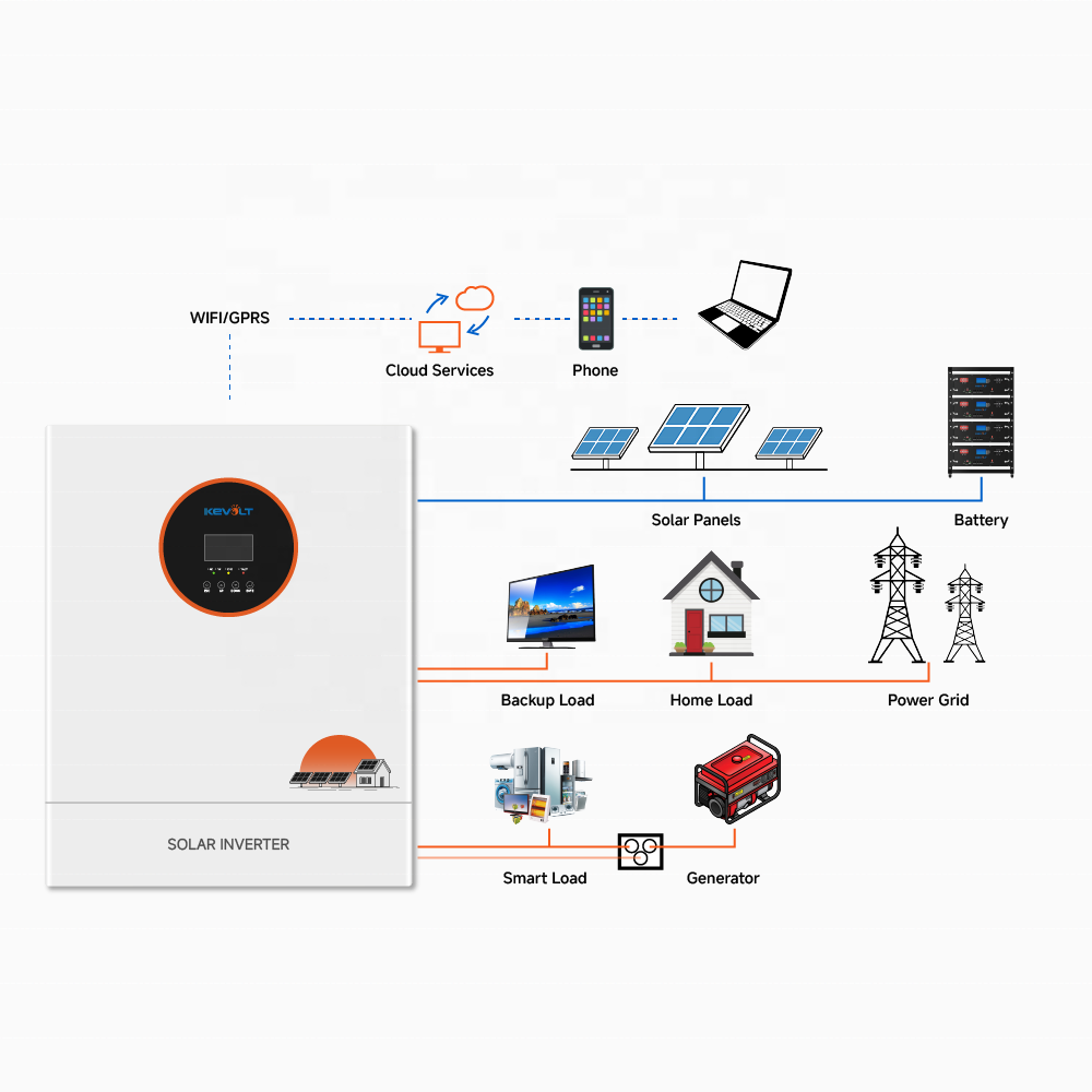 KEVOLT New Product Pure Sine Wave Inverter 8kW 10kW Off Grid Power Inverter MPPT Converters Hybrid Solar Inverter