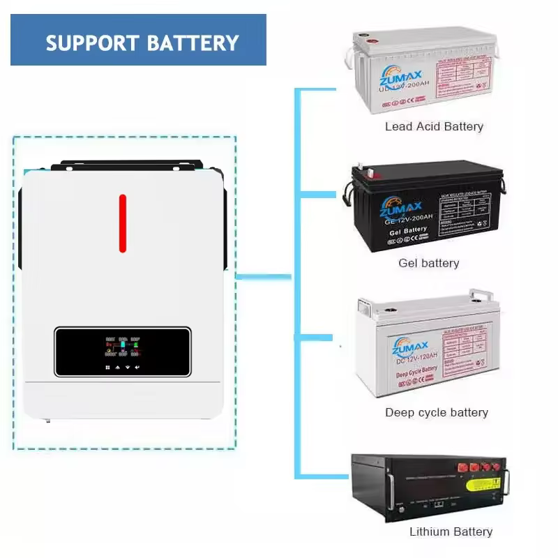 110Vac 120Vac On/Off Grid Inverter 3.6kw 24V Hybrid Solar Inverter with MPPT 120A Charging with solar Panel 60V-500V Input