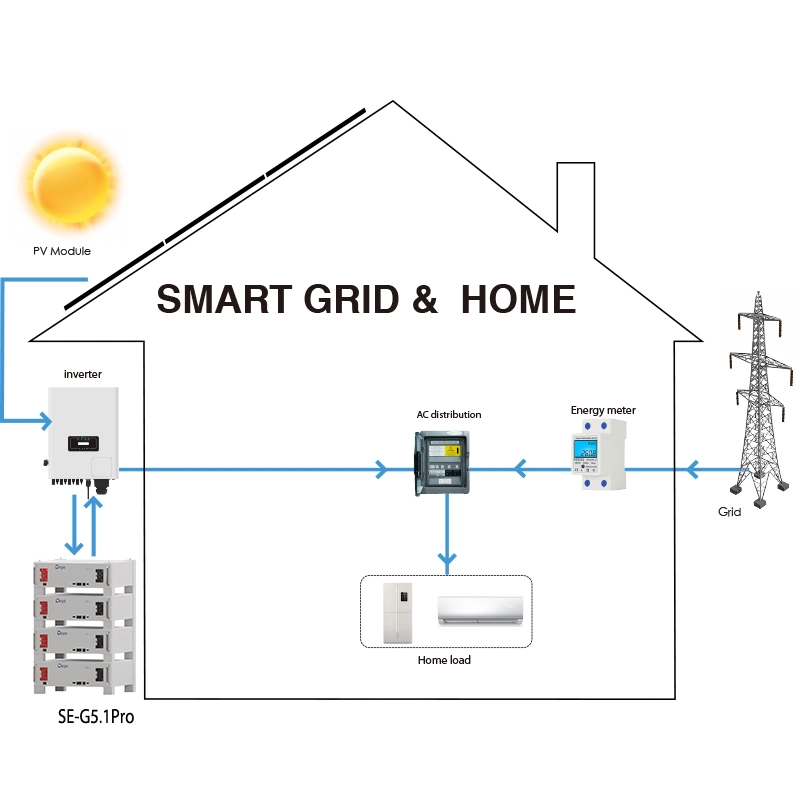 Single Phase/Three Phase 5KW 8KW 10KW 12KW Home Use High Efficiency Off Grid Hybrid Solar Power System