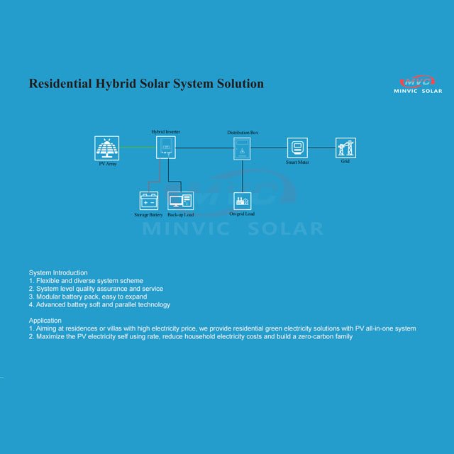 Huawei 3Phase 3kw 4kw 5kw 6kw 8kw 10kw Hybrid Solar Inverter for Home Use