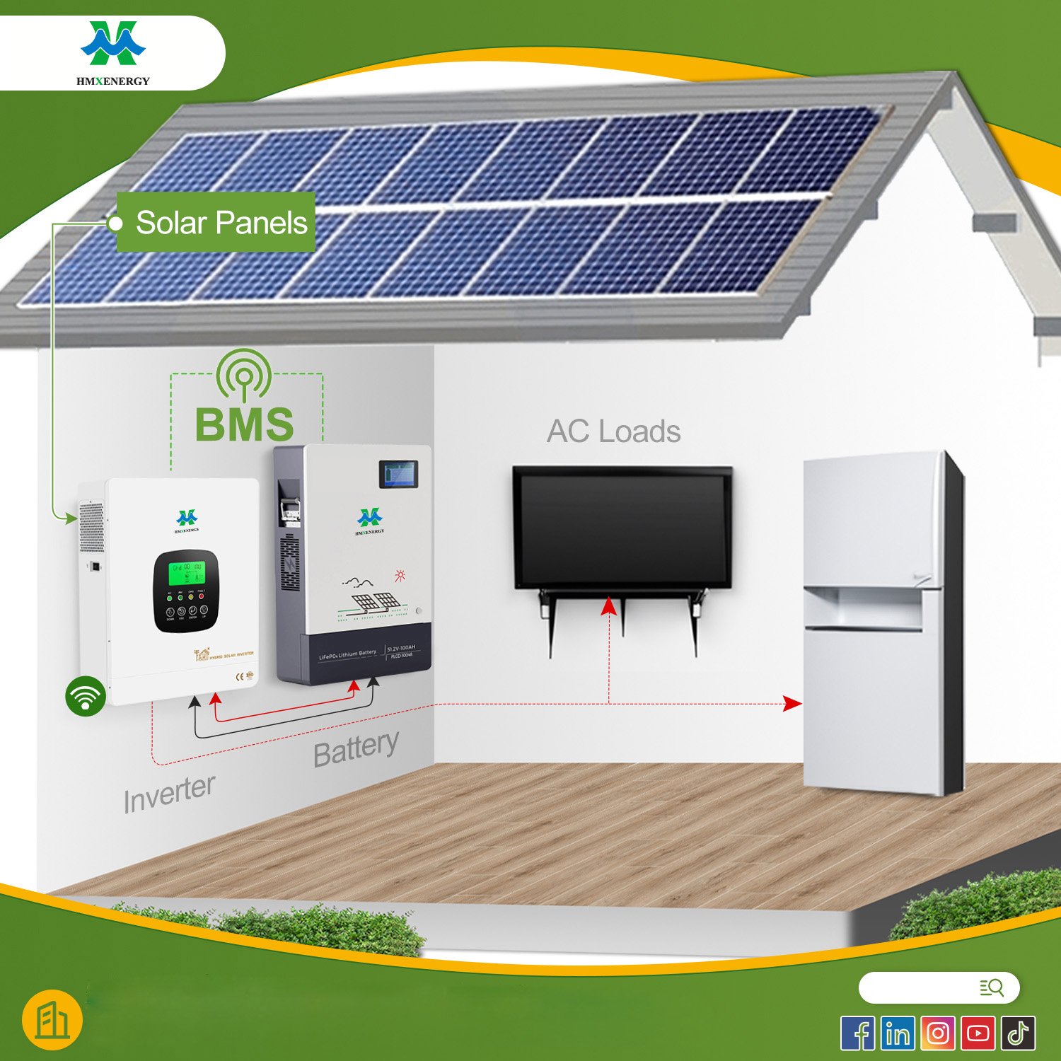 High Frequency 4.3kwa 24V On-Grid Solar Inverter 220V 4300W Single Phase Hybrid Solar Inverters With MPPT Without Battery