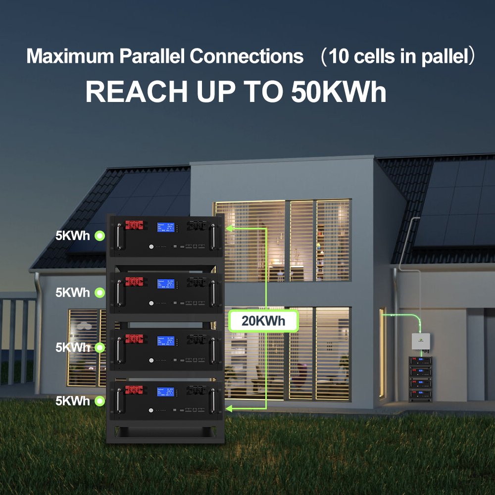6000 Cycle Lifepo4 Storage Battery 5kwh 10kwh Solar System Rack-Mounted Lithium Ion Battery 51.2v 100ah 200ah CAN Communication
