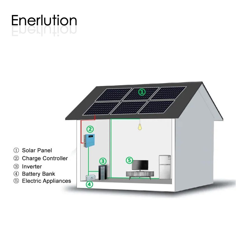 solar panel power system off grid complete inverter 10kw 8kw 6kw 5kw electric on batteries for energy system