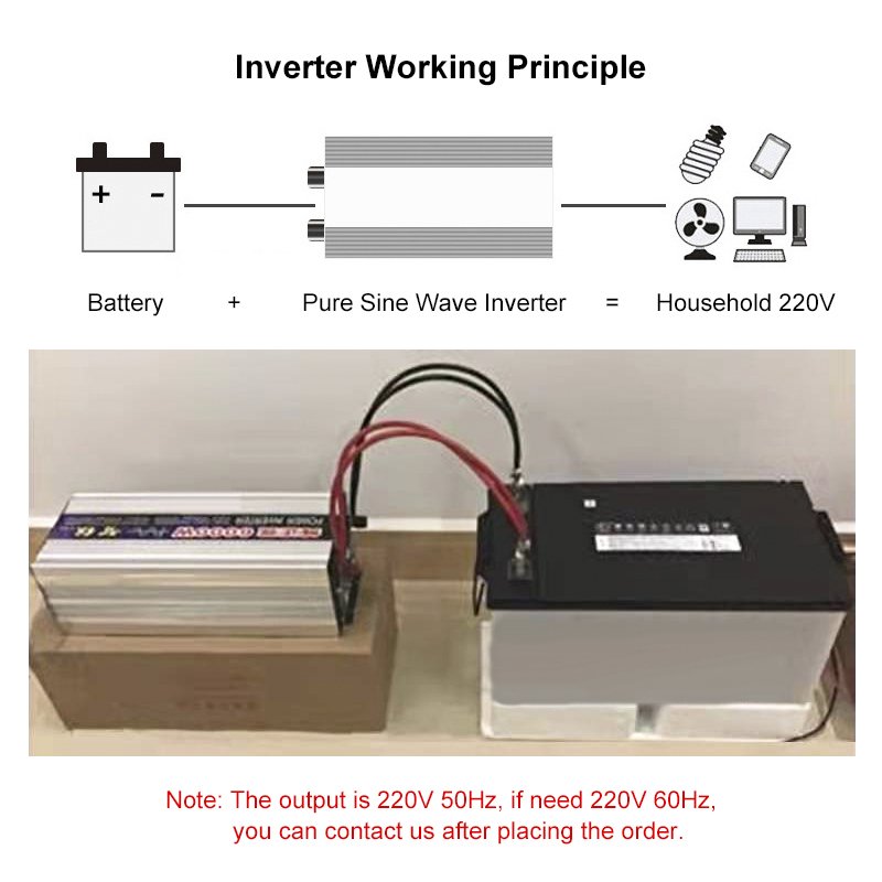 Pure Sine Wave Inverter 50Hz 60Hz 4000W 5000W 8000W DC 12V 24V To AC 220V inverter Power Converte Micror Car Voltage transforme