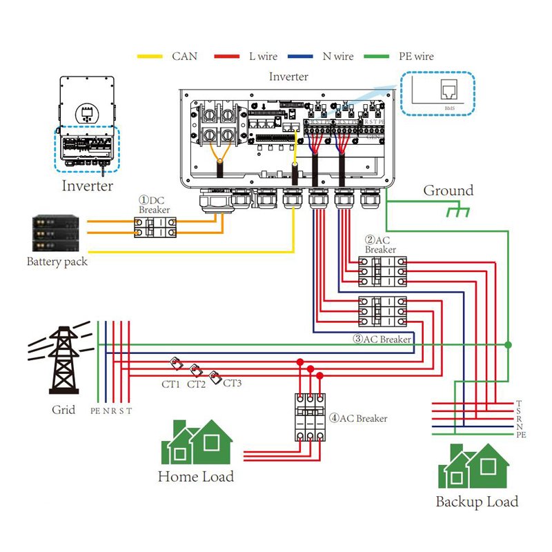 Deye 33.6KG 50/60Hz 240A hybrid solar inverter 12 kw Low voltage three phase hybrid inverter