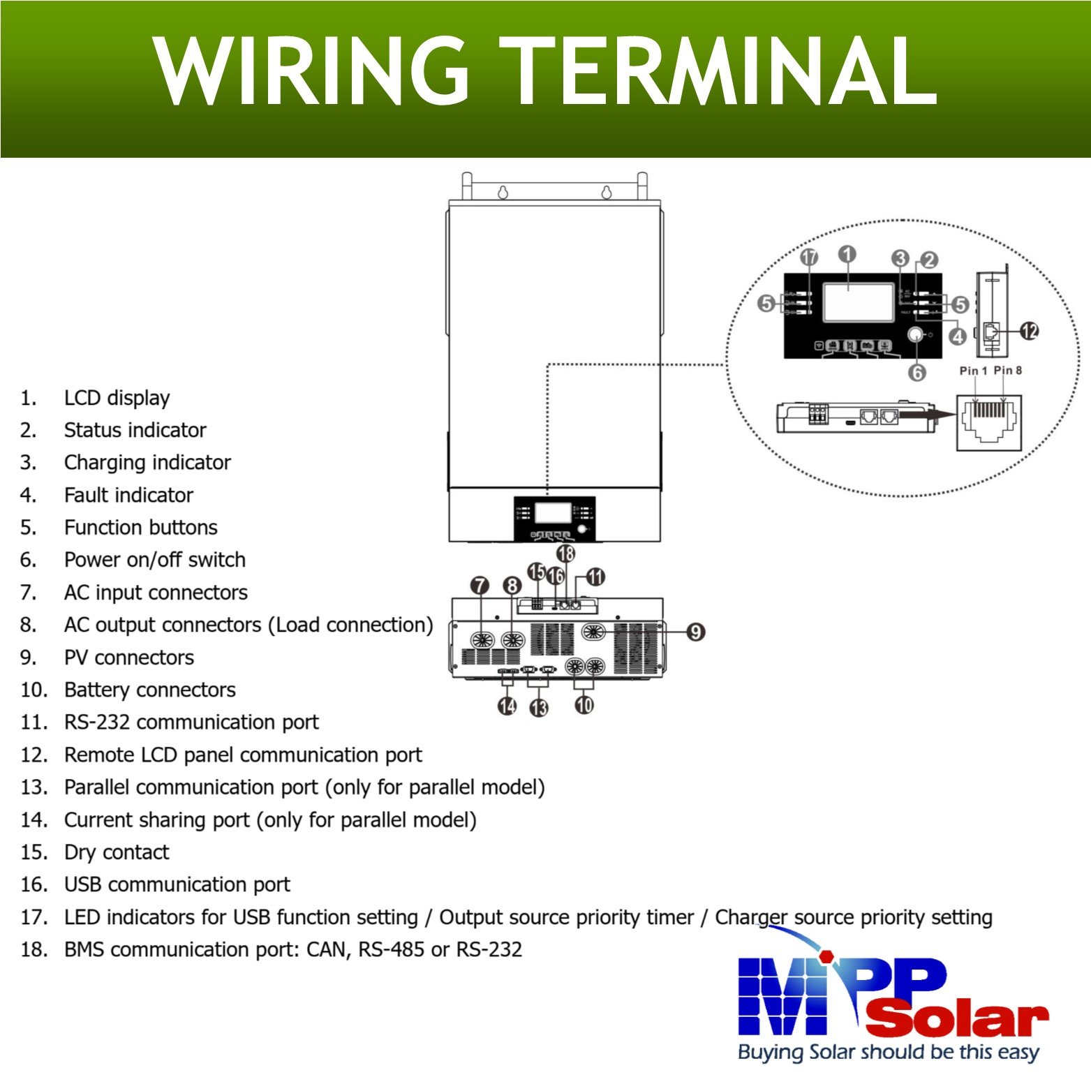 LVX6048 MPP Solar inverter 6kw 48v 120v 240v split phase low frequency WiFi Max PV input 6000w 450V 120A MPPT charger US type