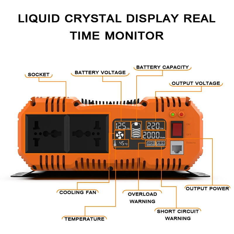 3000W Pure Sine Wave Solar Energy Inverter DC12V/24V To AC220V 50HZ Voltage Converter Home RVs System Power Supply Kits With LCD