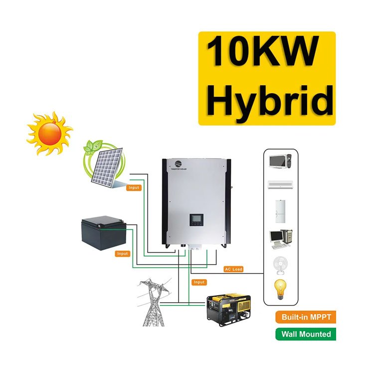 5000W-12KW Lithium Batteries Portable Solar Energy System Generator for House 6KW Solar Power for TV and Lights Off-grid MPPT