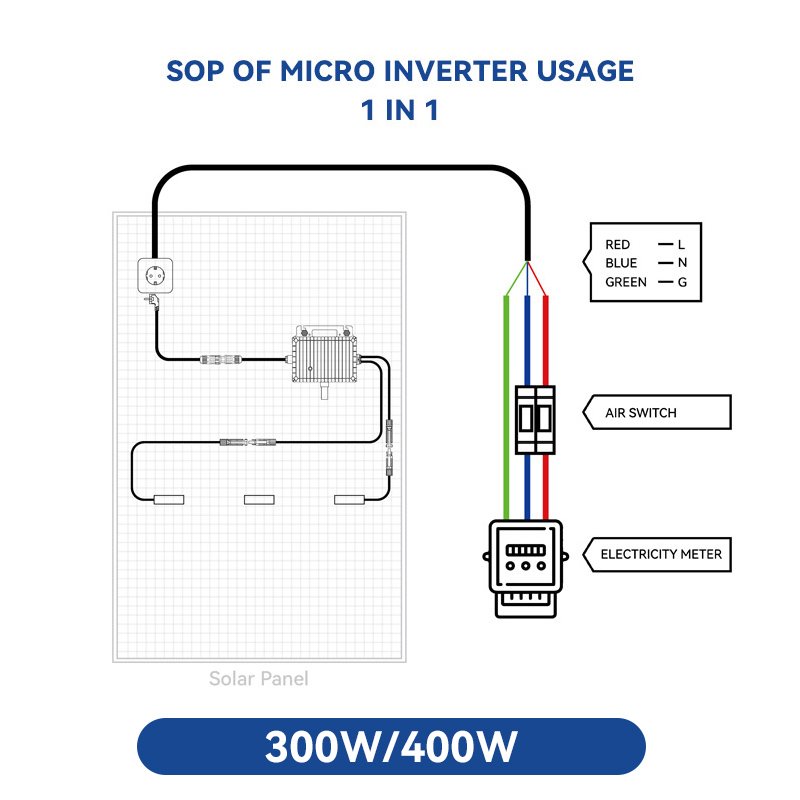 Portable 1500va 1200w Pure Sine Wave Off Gird Solar Power Hybrid Inverter For Solar Panels