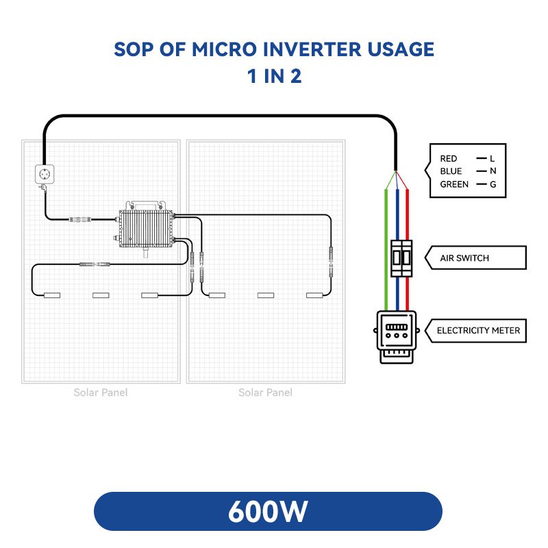 Portable 1500va 1200w Pure Sine Wave Off Gird Solar Power Hybrid Inverter For Solar Panels