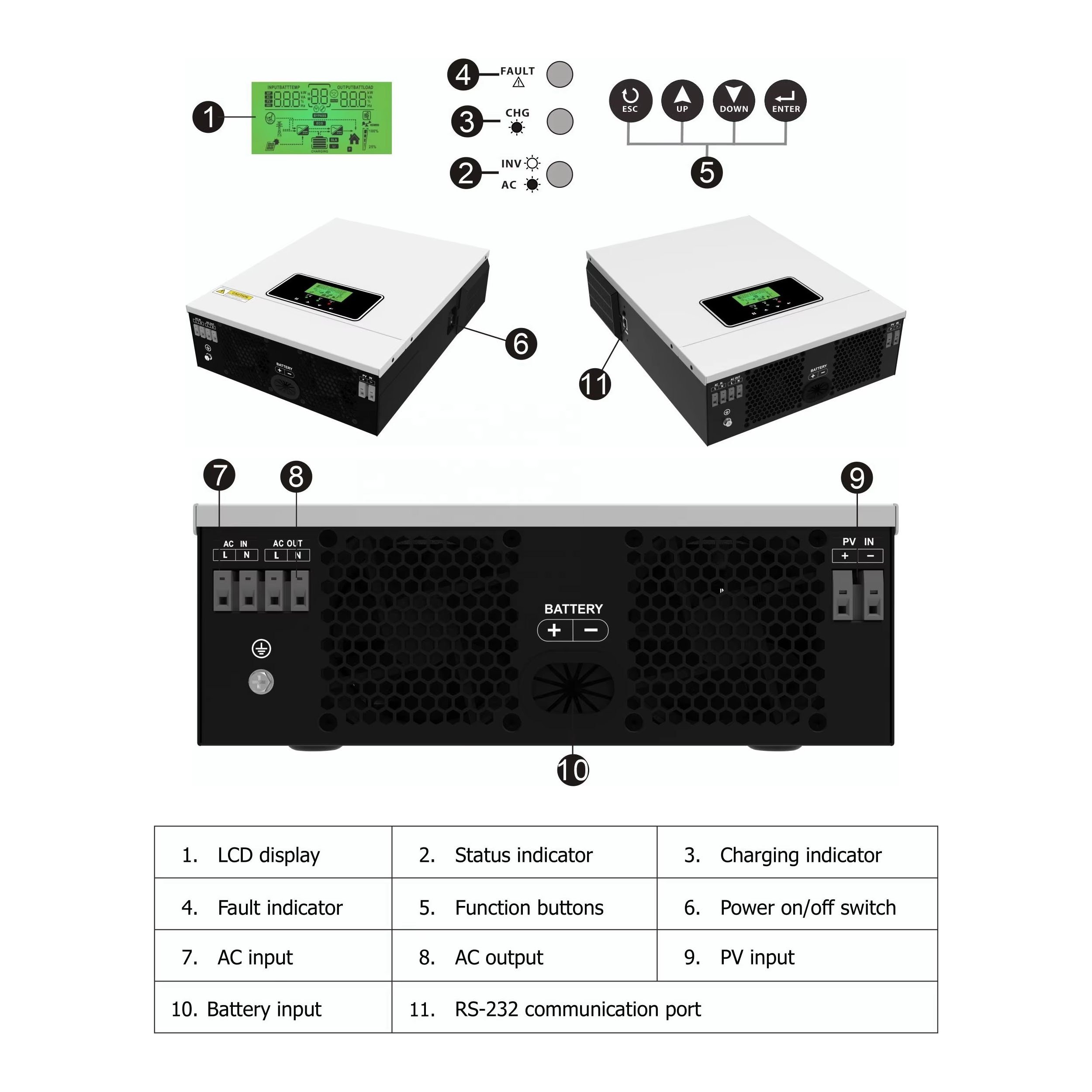 Hot Sale Zumax 3kw 3000w 24V Off Grid solar inverter 6kw 50HZ 60HZ pure sine wave solar inverter with MPPT