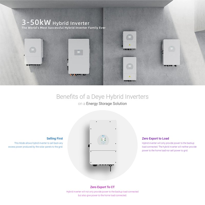 25kw 20kw 15kw 12kw 10kw Single Phase Deye Solar Inverter Hybrid for Solar Energy System