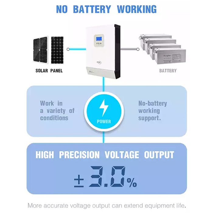 3kw 5kw Off Grid Inverter Power Inverter High Quality Cheap MMPT Solar Hybrid Inverter