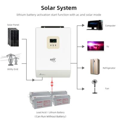 3kw 5kw Off Grid Inverter Power Inverter High Quality Cheap MMPT Solar Hybrid Inverter