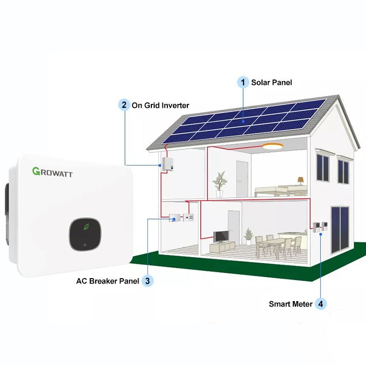 On Grid Hybrid Solar System 5Kw 7.5Kw 10Kw 15Kw One Stop Solution On Grid Solar Energy System With Battery