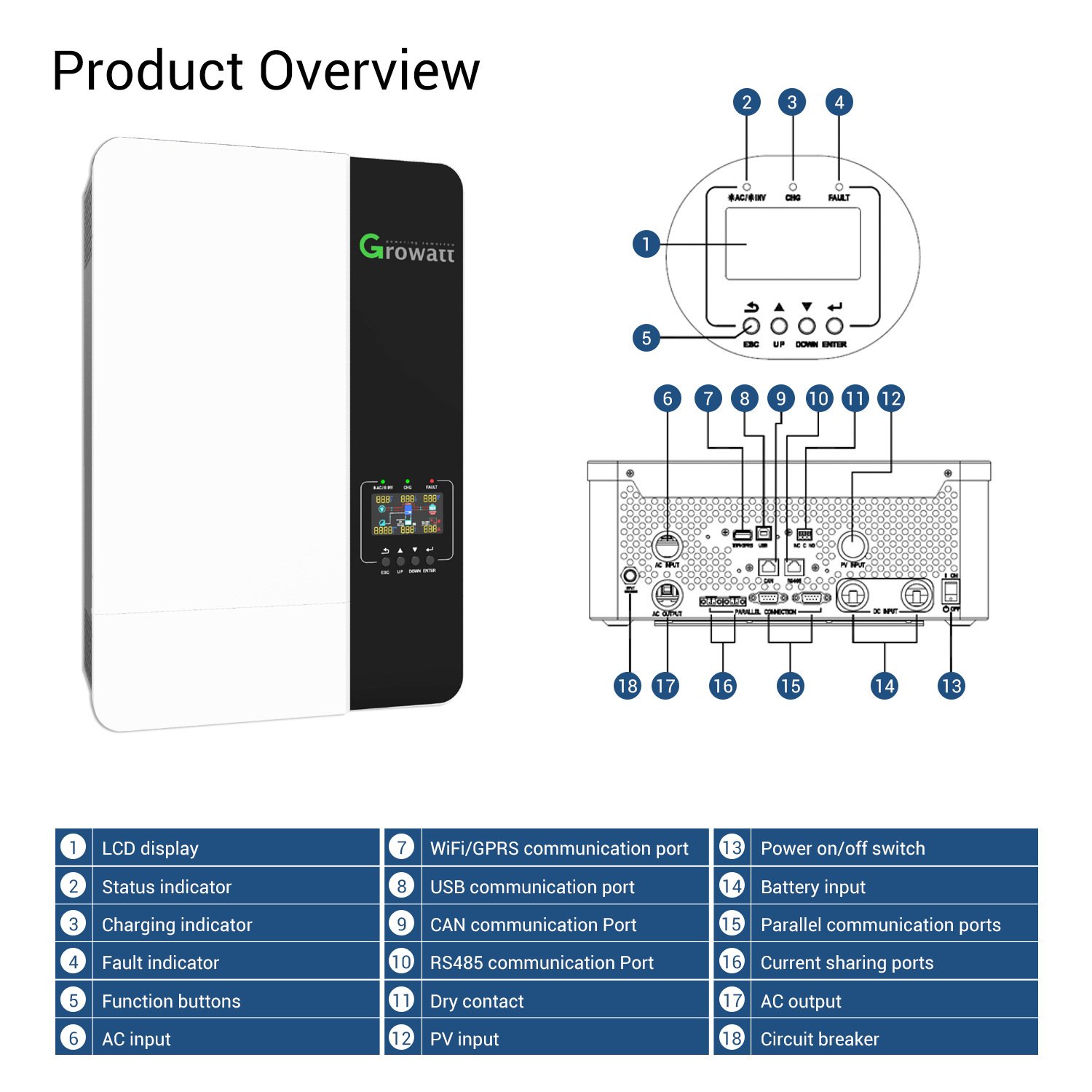 8kw 10kw 12kw 15kw Growatt SPF 12V 48VDC Inverter Split Phase 3500W 5000W mppt off grid solar inverter with batteries