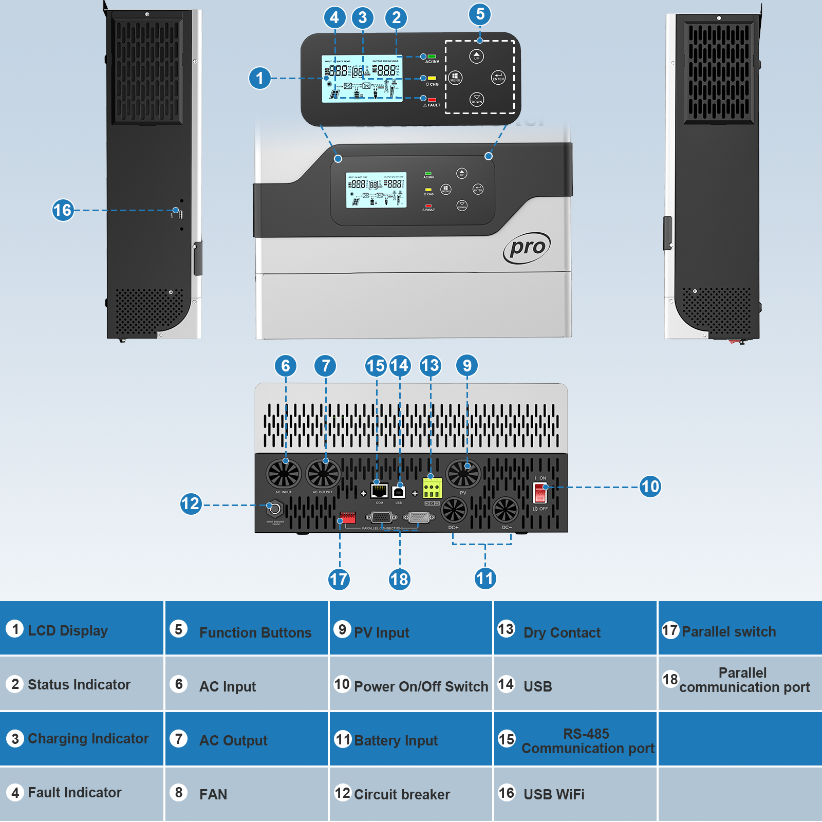 80A MPPT Solar Controller 5.2KVA High Frequency Pure Sine Wave Solar Inverter WiFi Must Built Output Type AC Volta 48V DC