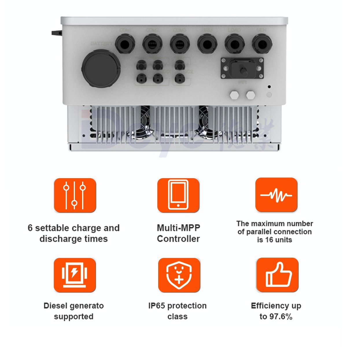 In Stock Deye Hybrid Inverter 3 Phase 5Kw 8Kw 10Kw 12Kw Off Grid Single Phase 2 Mppt 3 Phase Solar Inverter Eu Manufacturers