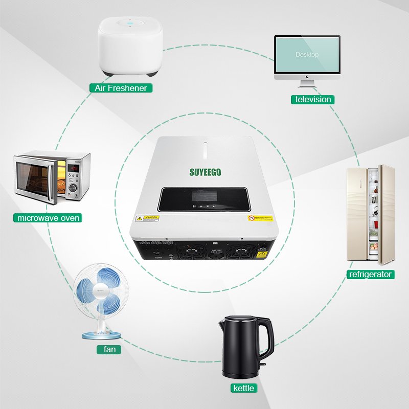 SUYEEGO 3Kw 4Kw 6Kw 10Kw Off On Grid Invertor 24V 48V Hybrid Solar Inverter Pure Sine Wave Solar Inverters With MPPT 500V PV