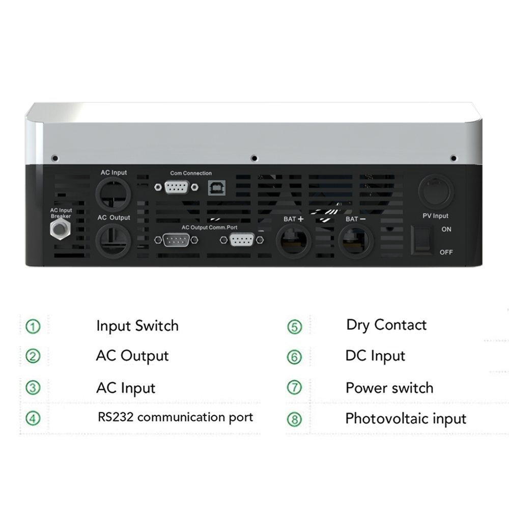 High Frequency parallel 5.5kw 5kw 80A hybrid solar inverter smart battery charger design HOME POWER SYSTEM kits solar inverter