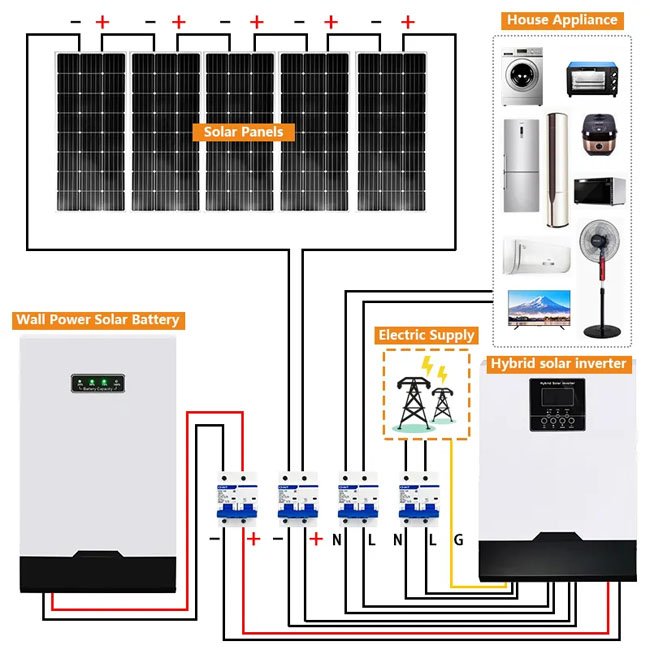 Inverter And Battery All In One Solar System 10KW 15KW 20KW 30KW lithium batteries solar energy system