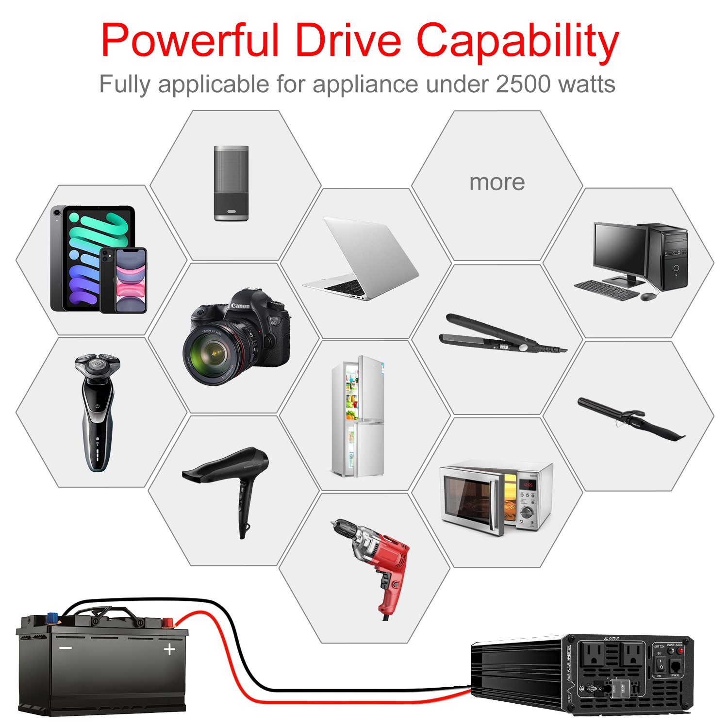 2500W 2500Watt 2.5KW 2.5KVA dc 12V 24V 48V to ac 110v 120v 220v 230v solar power inverter high frequency pure sine wave inverter