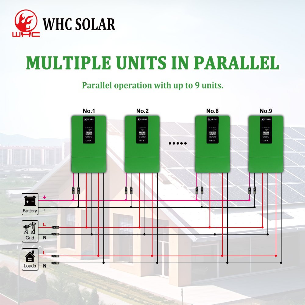 5000W 48VDC to 220VAC Onduleur Solaire 3.6KW 5KW Split Inverter Pure Sine Wave Solar Power Inverter