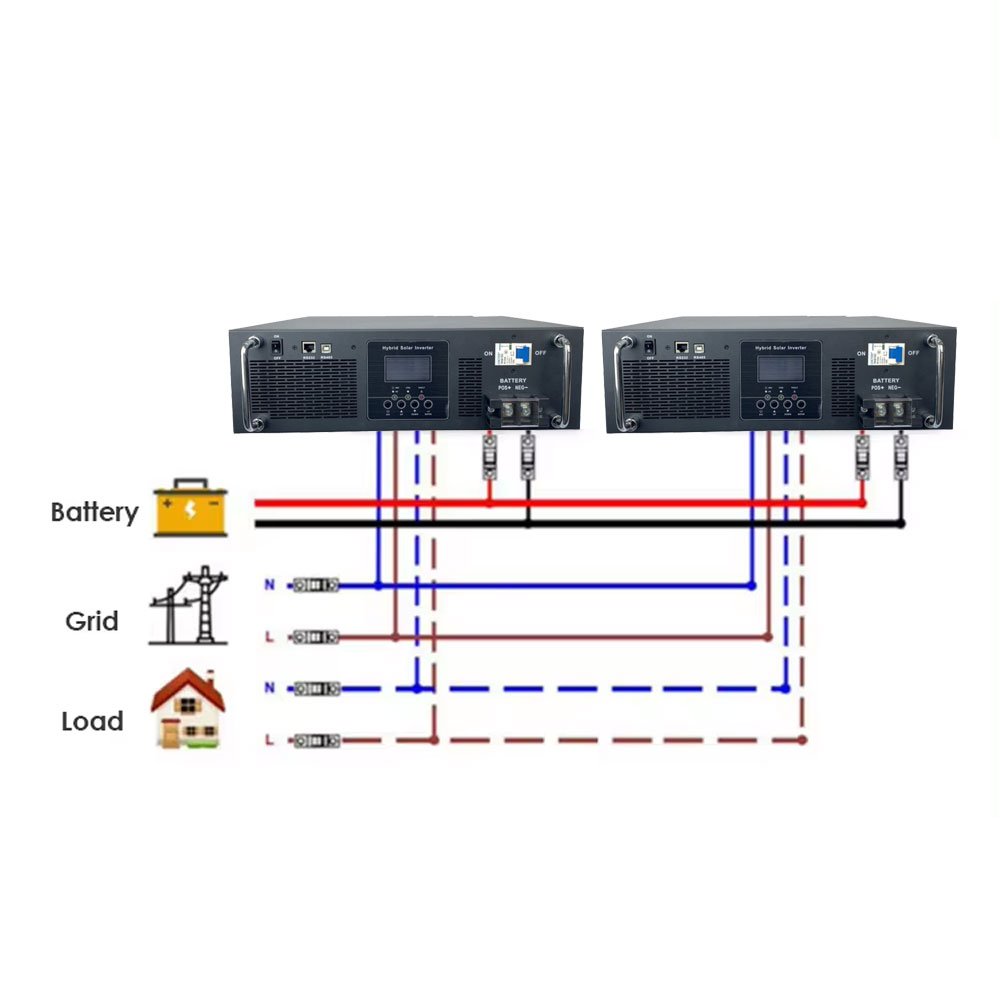 All In One Solar Charger 48V 5KW Inverter Support One Phase To 3 Phase Hybrid Inverter