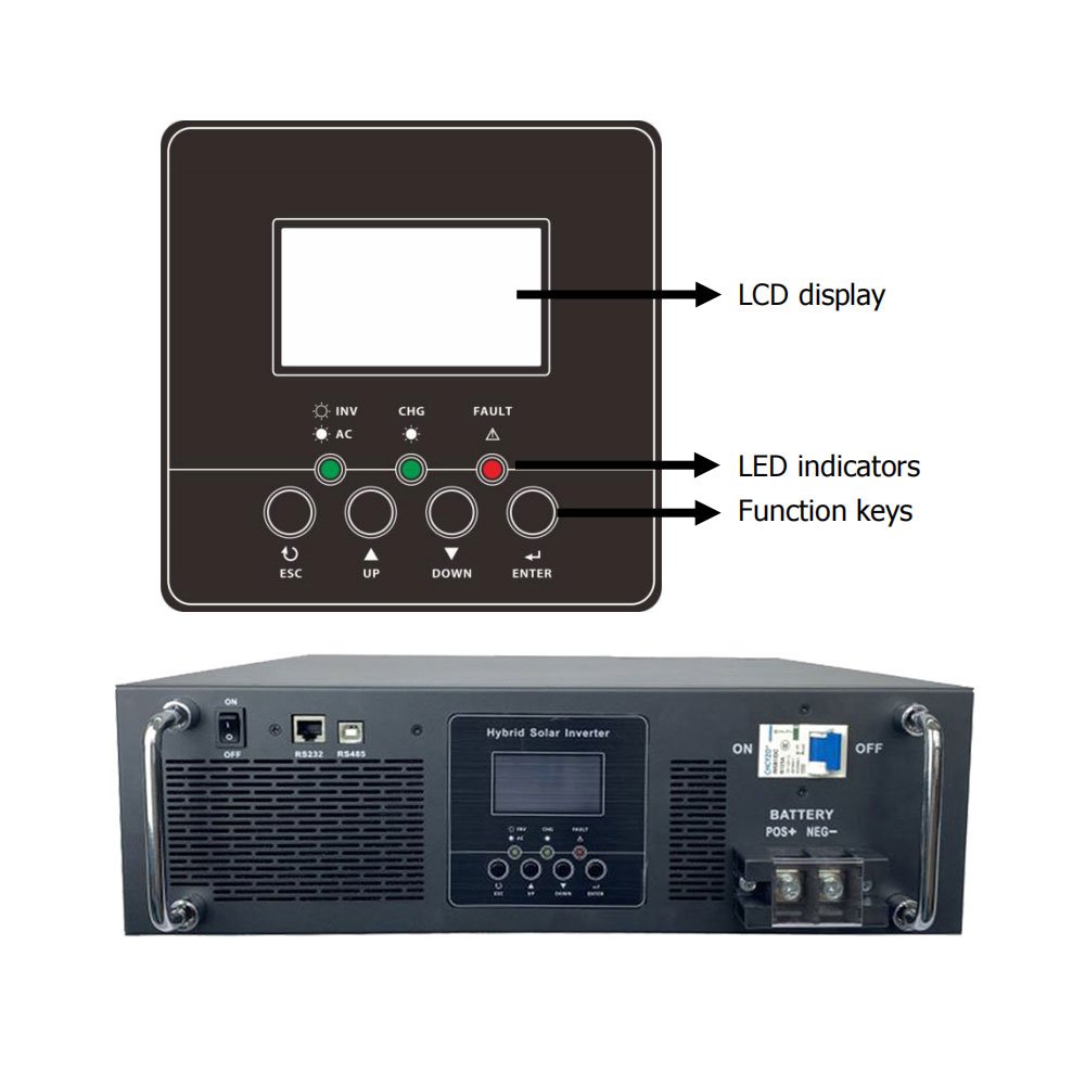 All In One Solar Charger 48V 5KW Inverter Support One Phase To 3 Phase Hybrid Inverter