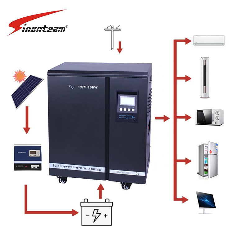 Pure Sine Wave 10kw 15kw 20kw off-grid hybrid solar system single-phase inverter off grid solar inverter for energy pv system