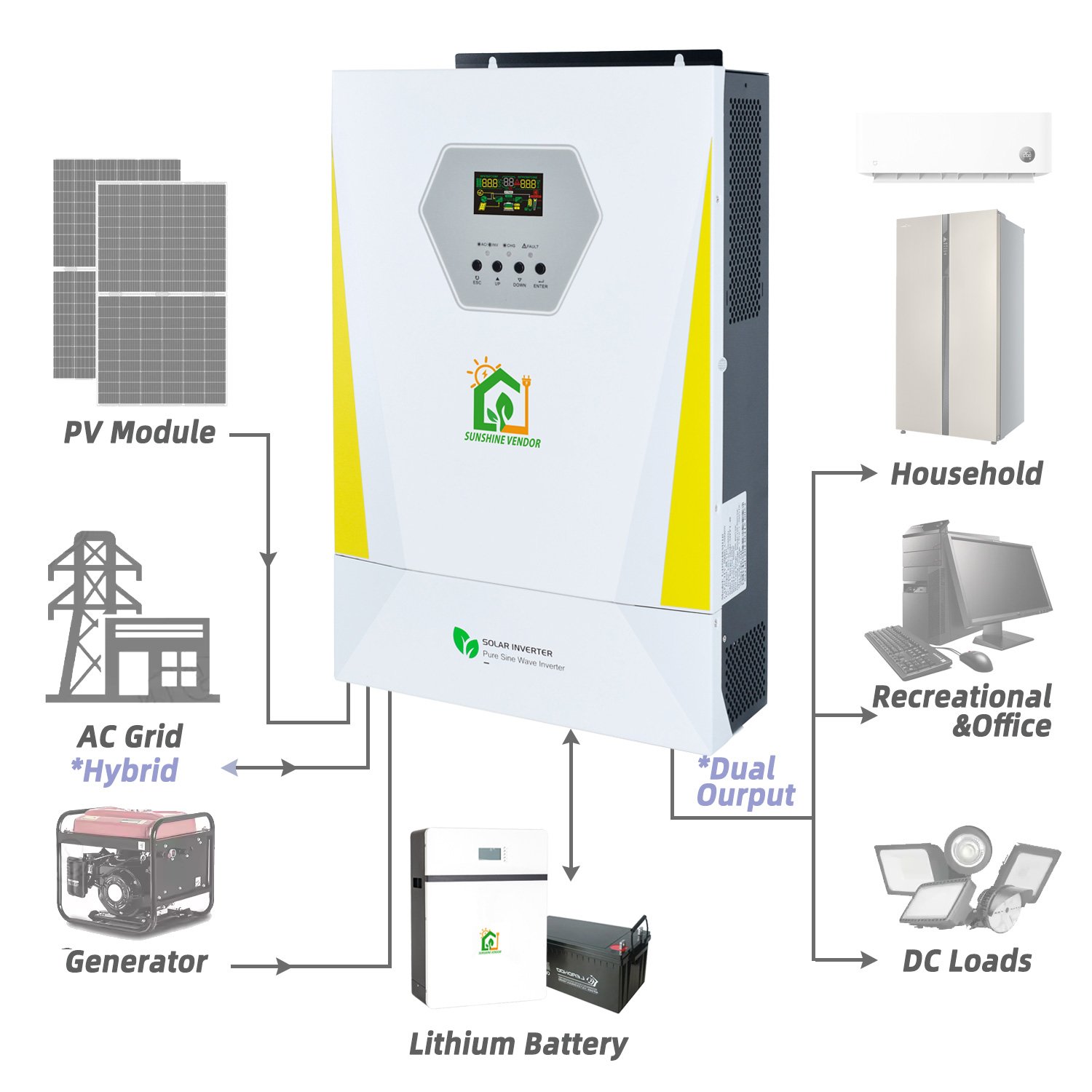 3Kw 3.6Kw 5.5Kw 6.2Kw Off On Grid Solar Inverter 5 kw Hybrid Solar Inverter Pure Sine Wave Inverters For Air conditioner