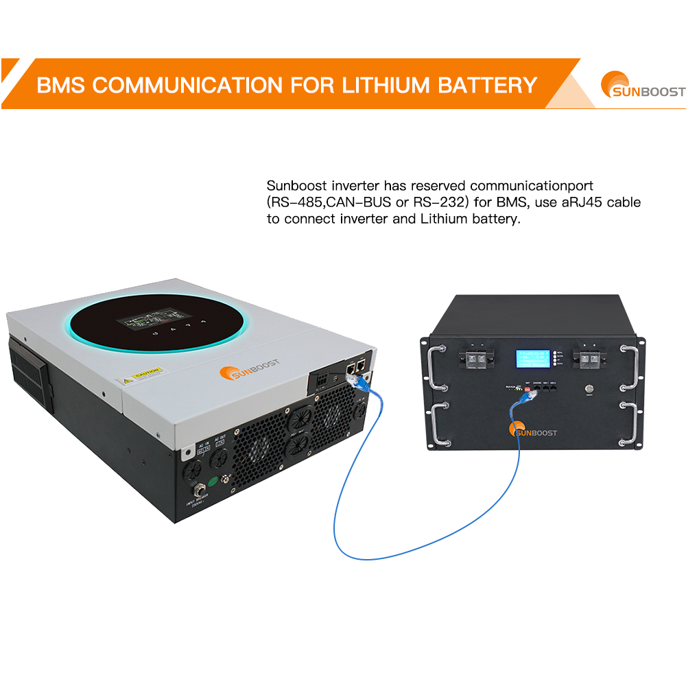 SUNBOOST High Efficiency Solar Inverters 4KW 5KW 6KW 120A MPPT On-Off Grid Inverter for Solar Energy Systems Battery Inverter
