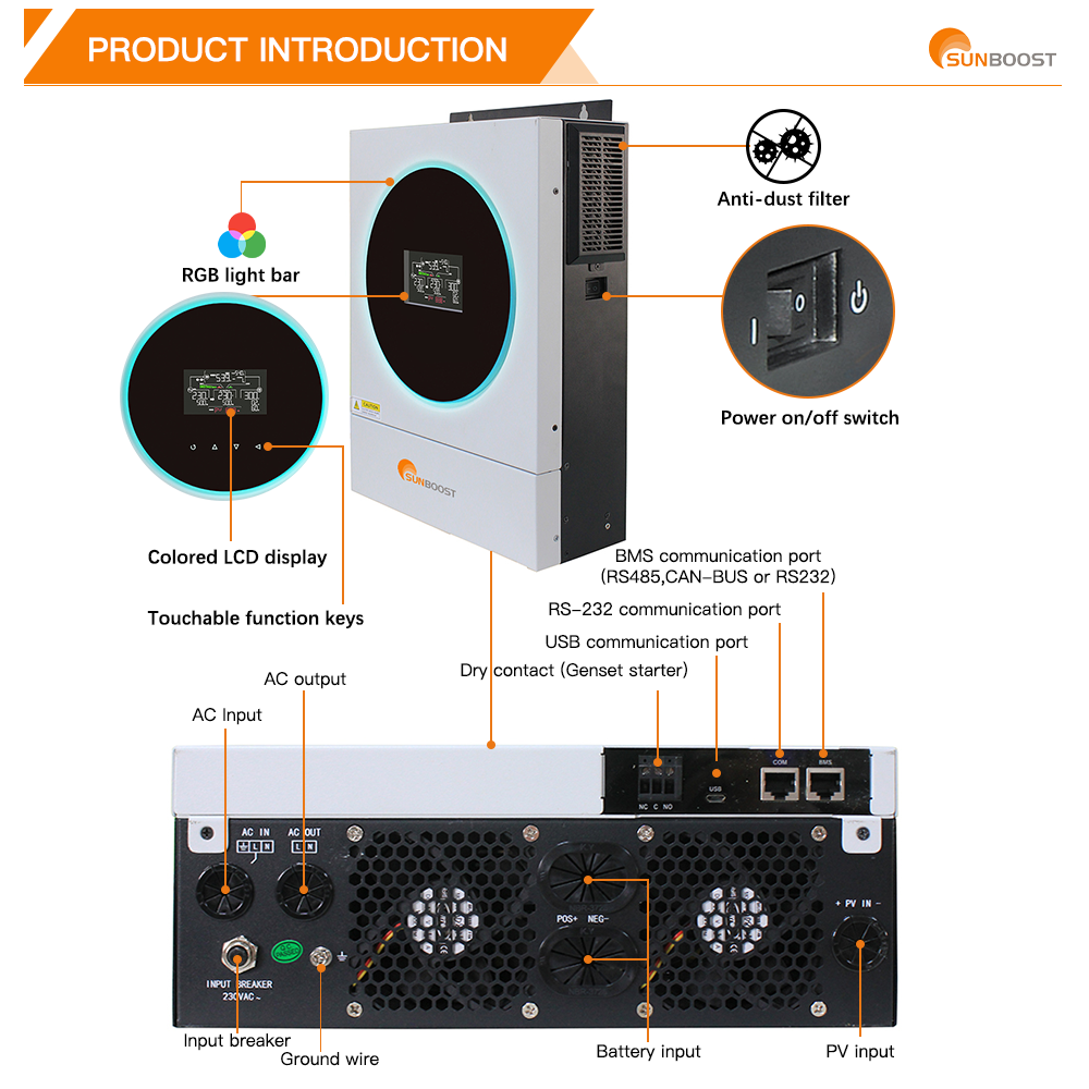 SUNBOOST High Efficiency Solar Inverters 4KW 5KW 6KW 120A MPPT On-Off Grid Inverter for Solar Energy Systems Battery Inverter