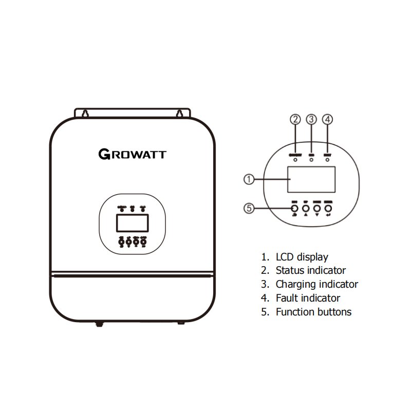 Growatt SPF 2000~5000TL HVM 2000W 3000W 4000W 5000W Off Grid Solar Inverter With CAN/RS485