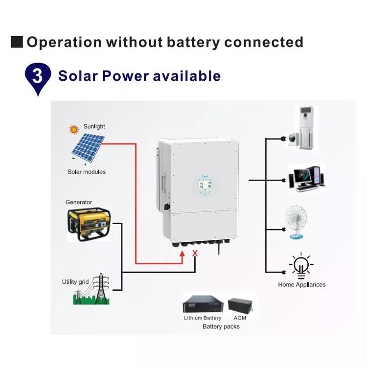 Deye SUN-20K-SG01HP3-EU-AM2 HV High Quality Sun 20KW 25KW 22KW 30kw Three 3 phase hybrid Solar inverter