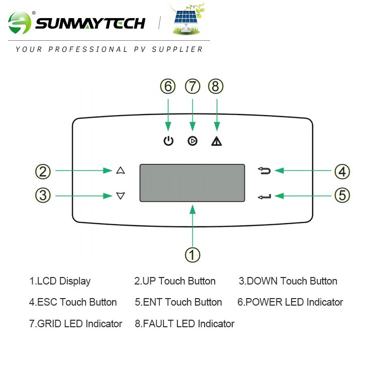 EU stock 20kw transformer power converter 30kw on grid hybrid solar inverter 20KVA grid tie inverter with wifi