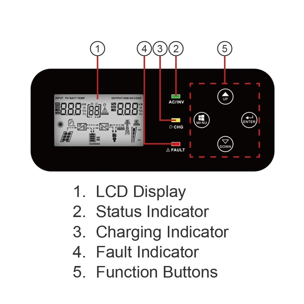 solar inverter off grid 3kw 5kw voltronic inverter 12v inverter