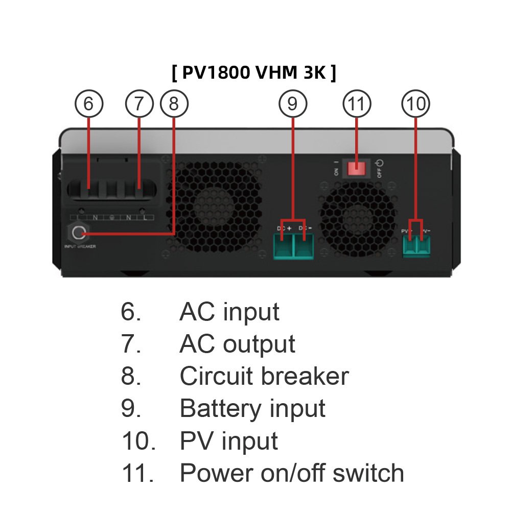 solar inverter off grid 3kw 5kw voltronic inverter 12v inverter