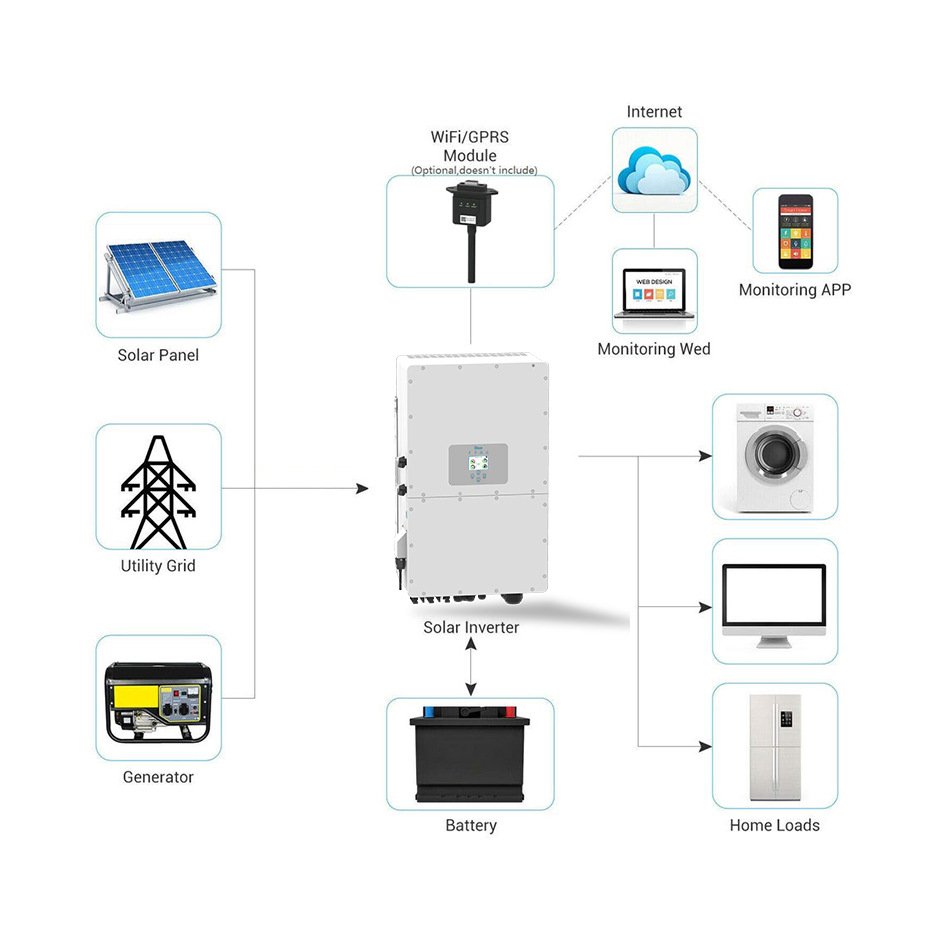 China stock 6kW offgird deye SUN-6K-SG05LP1-EU solar inverter Deye single Phase Hybrid Solar Inverter For Residential Use