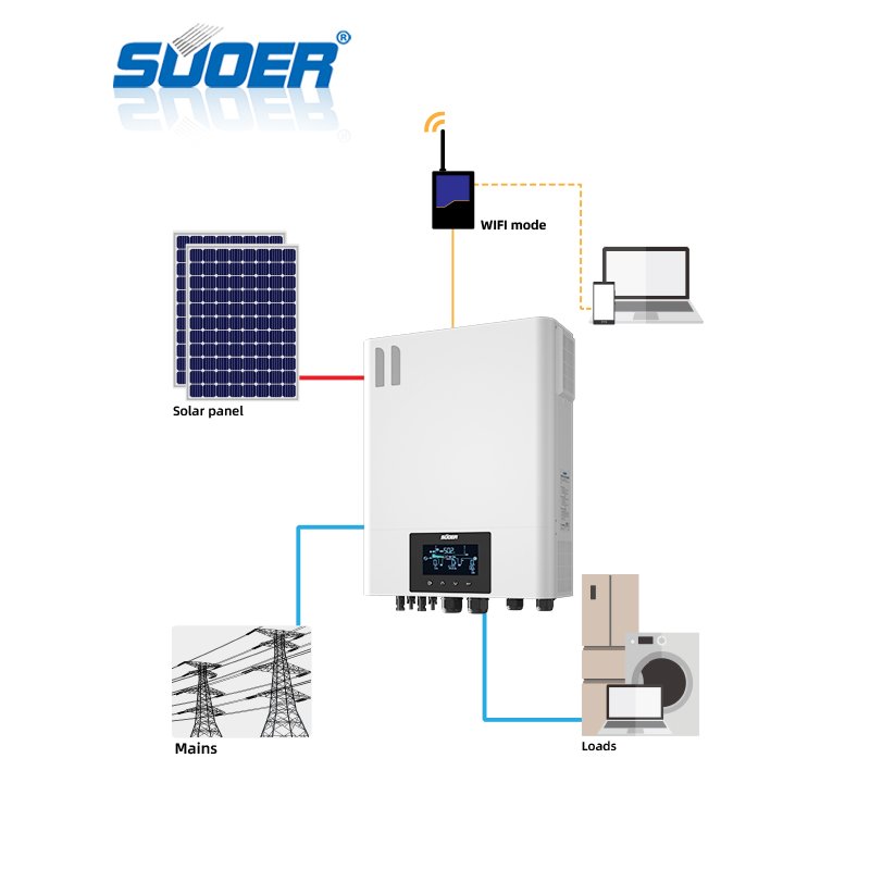 SUOER 11KW 8KW solar power inverter price 8kw hybrid inverter home use solar power energy-storage system