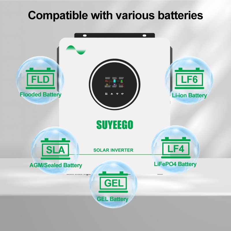 Wholesale Price 6kw Off Grid Hybrid Solar Inverter Built in 120a Mppt Solar Controller for Solar Home System
