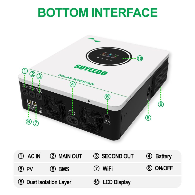 Wholesale Price 6kw Off Grid Hybrid Solar Inverter Built in 120a Mppt Solar Controller for Solar Home System