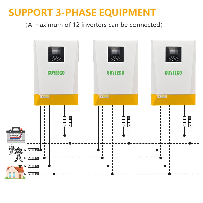 SUYEEGO Parallel Inverter Single Phase single Phase Off Grid Solar System 48V 220V 5000W 5.5KW Hybrid Inverter with 80A MPPT